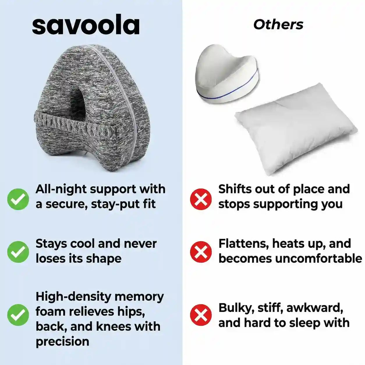 Contoured Knee Support Pillow