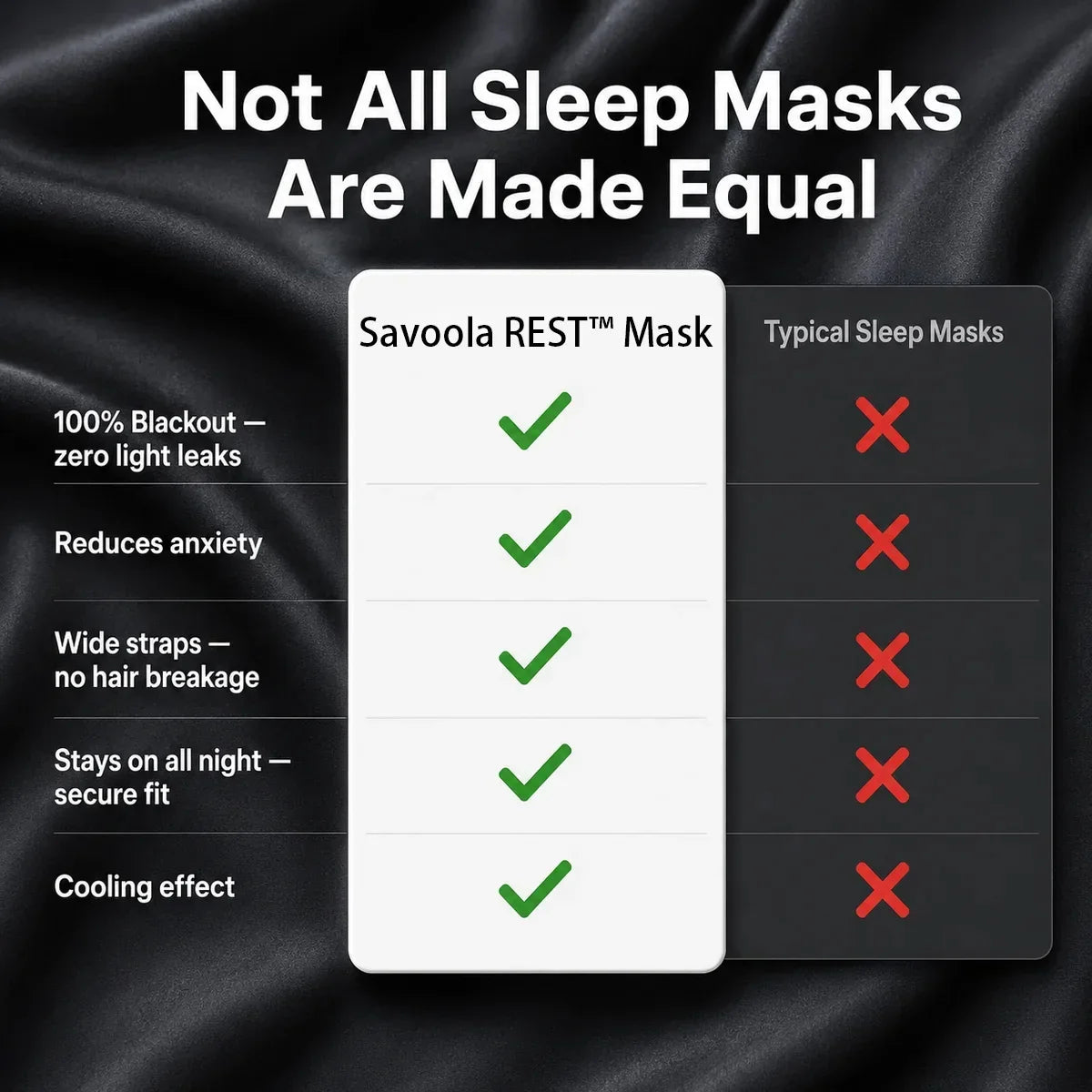 Weighted Sleep Mask